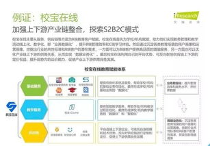 2019年中國教育信息化行業報告 信息技術咨詢服務的深化與價值重塑